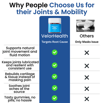 Mobility Gummies